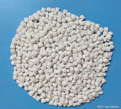 生物降解母粒添加相容劑能提高吹膜的透明度和強度