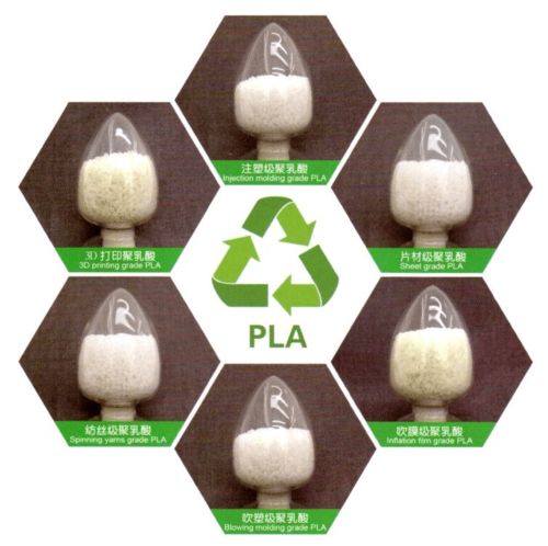 生物基材料聚乳酸pla將是助力綠色環保的 未來之鑰