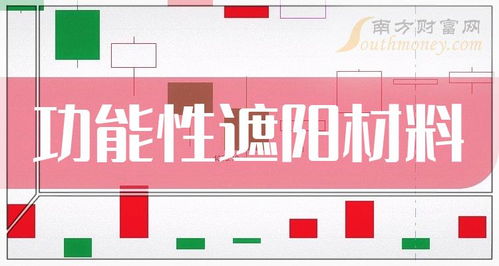 受益功能性遮陽材料上市公司名單全梳理,功能性遮陽材料概念股 建議收藏閱讀