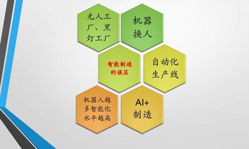 劇透 用數字技術改變傳統共混行業的生產模式 塑料改性工廠案例分析
