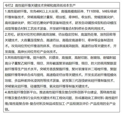 兩部委:推進(jìn)綠色低碳轉(zhuǎn)型 擴(kuò)大風(fēng)電、光伏等新能源應(yīng)用比例