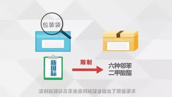 你見過的快遞包裝袋是白的還是灰的