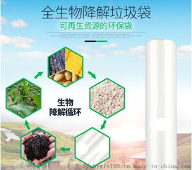 生物降解新材料psm可單獨吹膜 吹瓶 吹塑 降解料